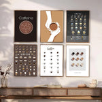 Affiche café vintage - Vignette | StyleVintage™