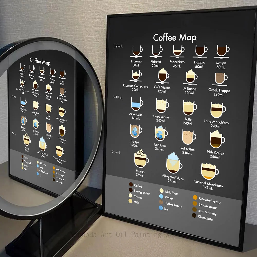 Affiche café vintage coffee noir