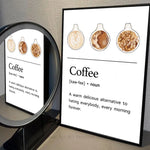 Affiche café vintage - Vignette | StyleVintage™