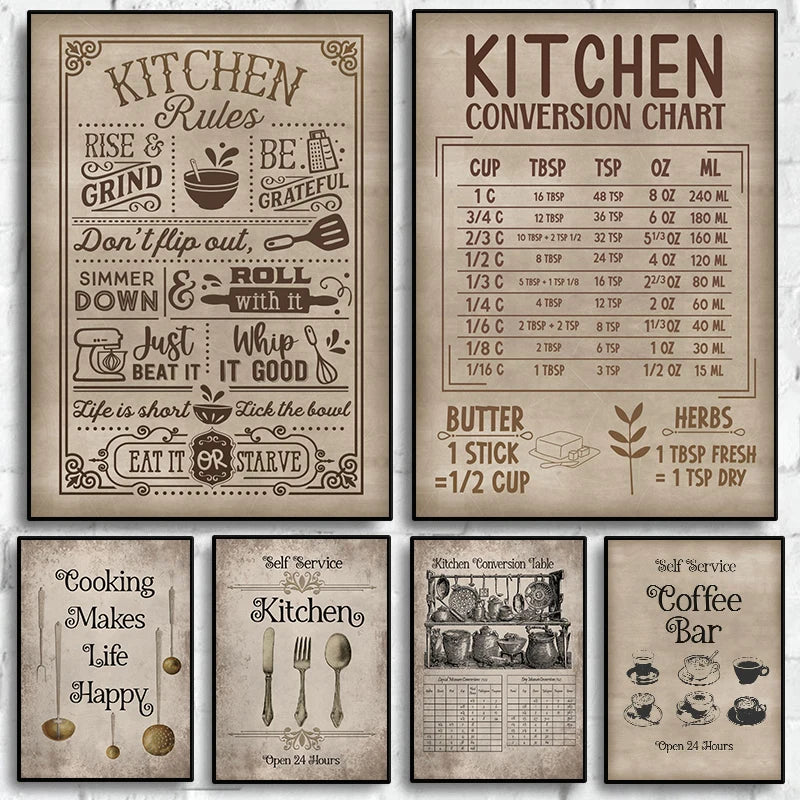 Affiche cuisine vintage