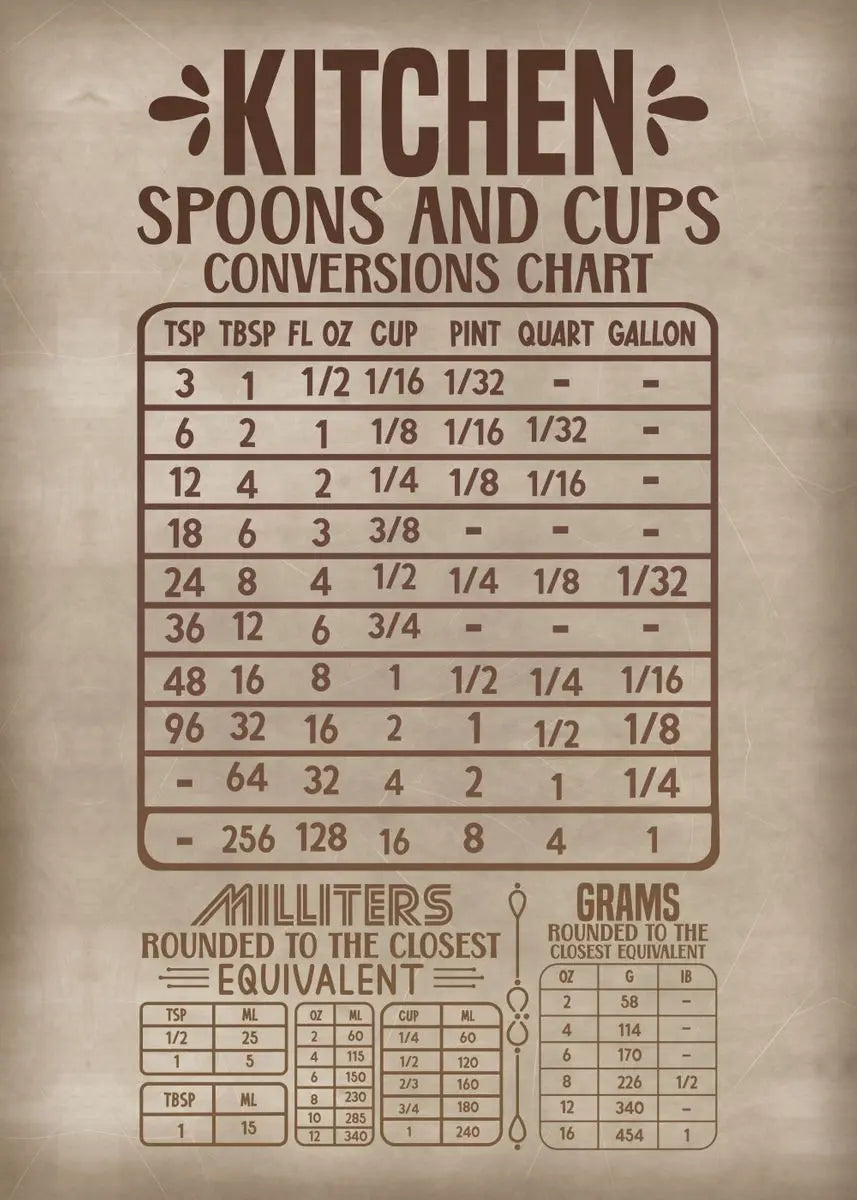 Affiche cuisine vintage spoon