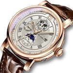 Montre vintage homme luxe - Vignette | StyleVintage™