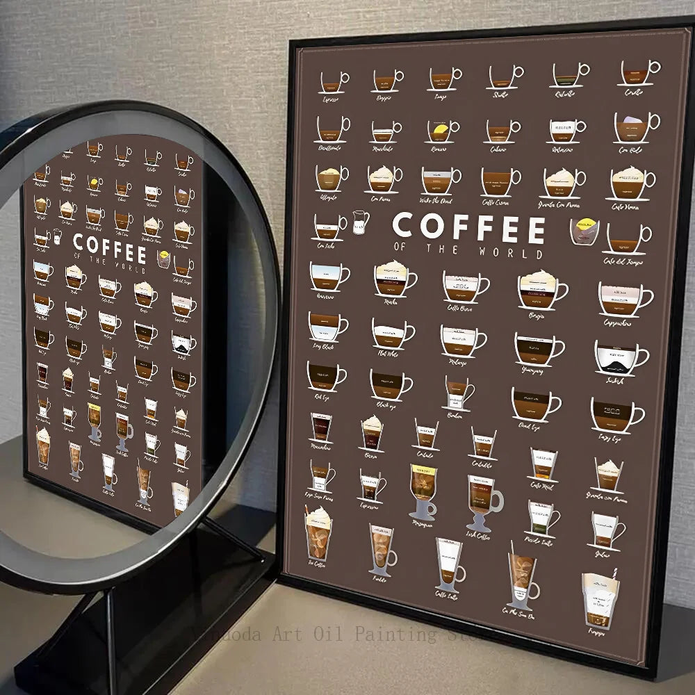 Affiche café vintage coffee marron