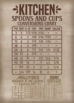Affiche cuisine vintage - Vignette | StyleVintage™ 