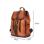 Sac à dos rétro vintage - Vignette | StyleVintage™ 